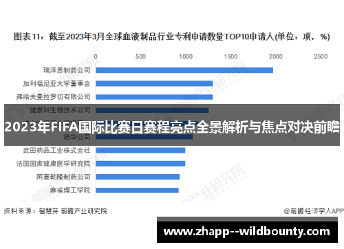 2023年FIFA国际比赛日赛程亮点全景解析与焦点对决前瞻