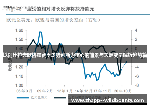 以阿什拉夫欧协联赛季走势判断为核心的前景与关键变量解析趋势篇 以阿什拉夫欧协联赛季走势判断为核心的前景与关键变量解析趋势篇