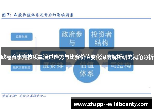欧冠赛事竞技质量演进趋势与比赛价值变化深度解析研究视角分析 欧冠赛事竞技质量演进趋势与比赛价值变化深度解析研究视角分析