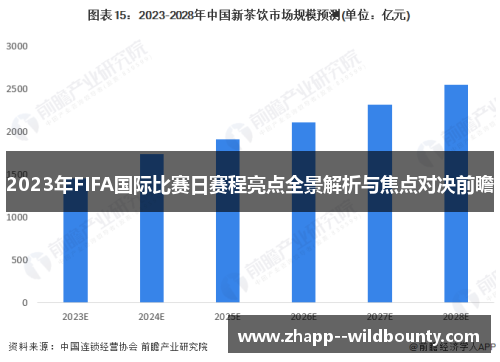2023年FIFA国际比赛日赛程亮点全景解析与焦点对决前瞻