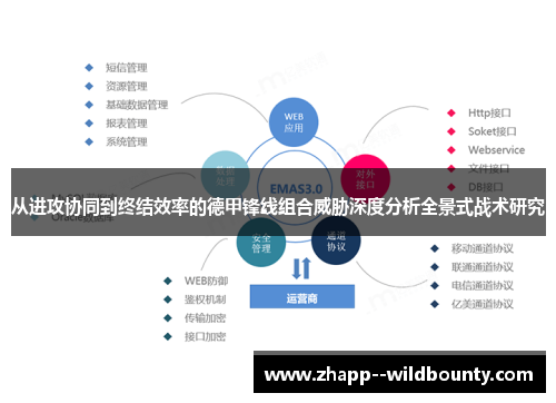 从进攻协同到终结效率的德甲锋线组合威胁深度分析全景式战术研究