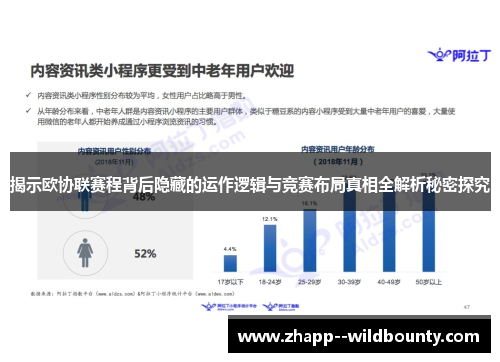 揭示欧协联赛程背后隐藏的运作逻辑与竞赛布局真相全解析秘密探究
