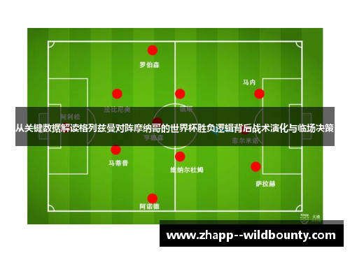 从关键数据解读格列兹曼对阵摩纳哥的世界杯胜负逻辑背后战术演化与临场决策 从关键数据解读格列兹曼对阵摩纳哥的世界杯胜负逻辑背后战术演化与临场决策